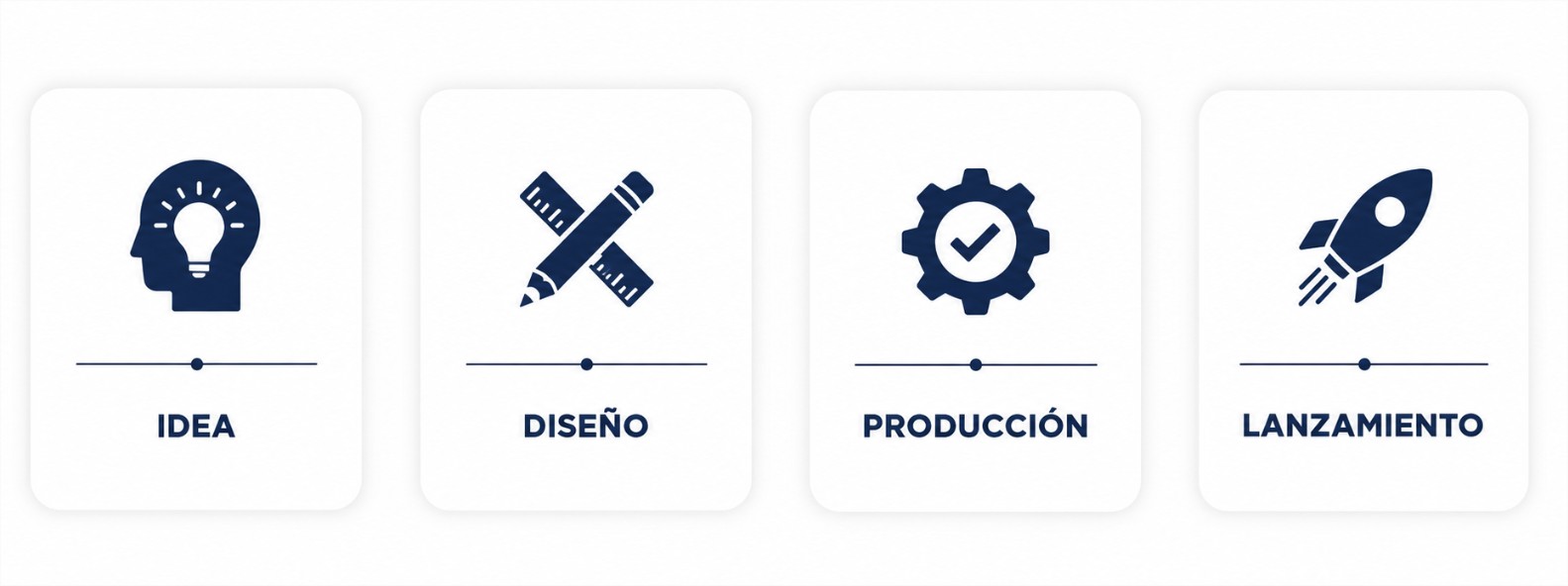 Que es ISOLOGO